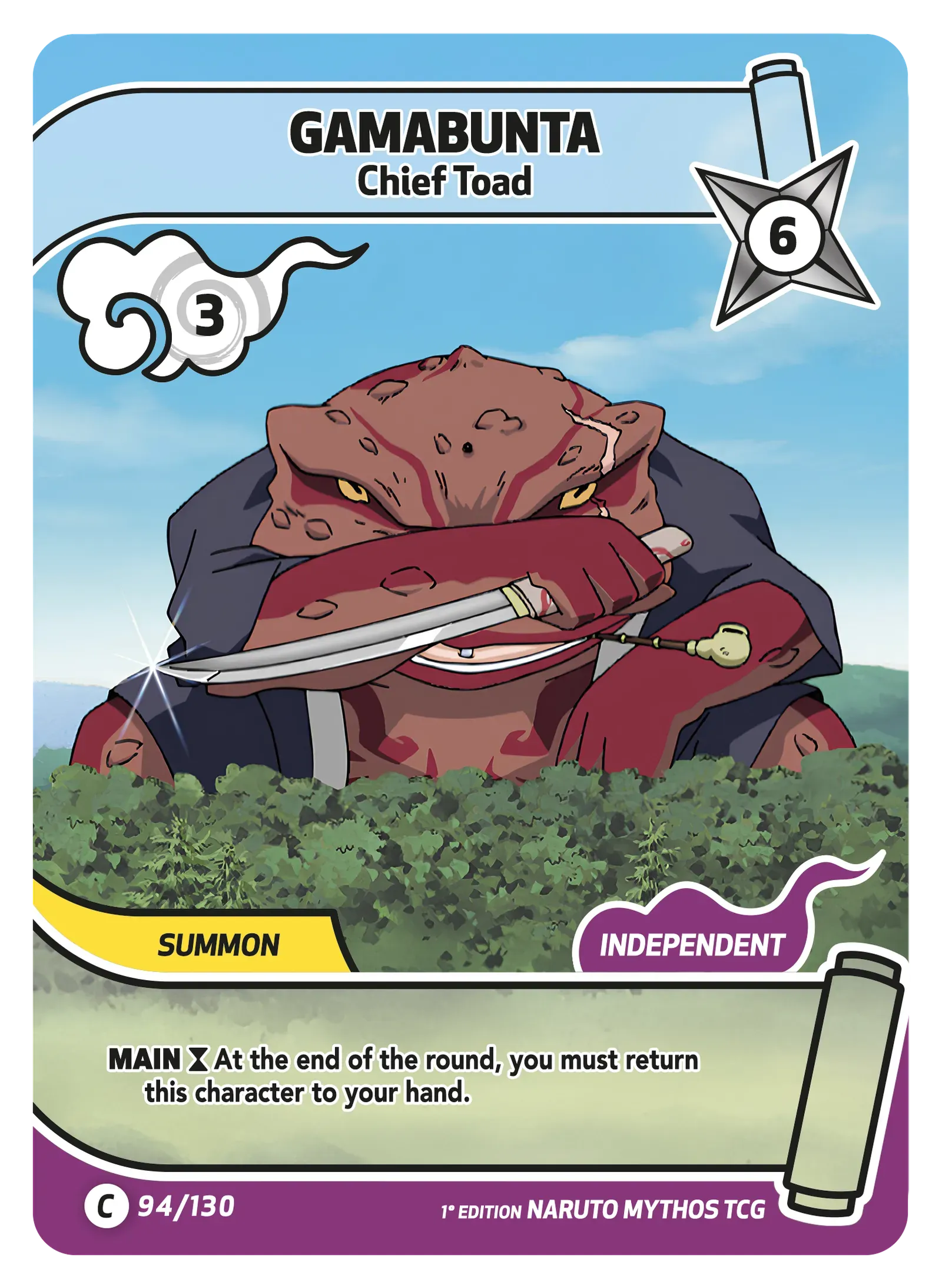 Gamabunta