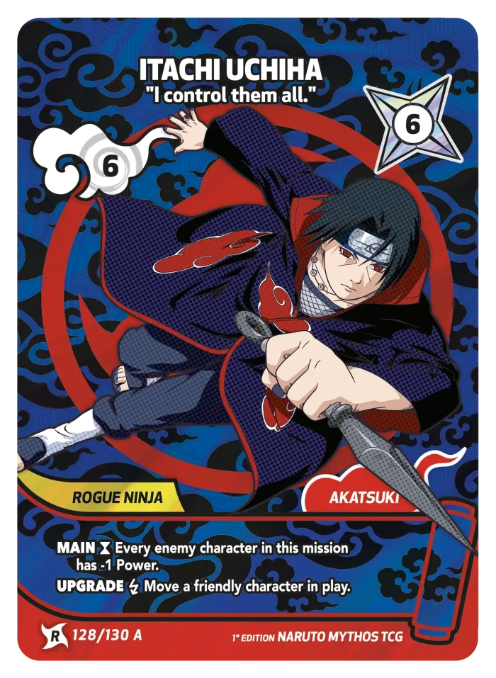 Itachi Uchiha — Kontroluję Ich Wszystkich
