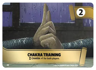 Chakra Training