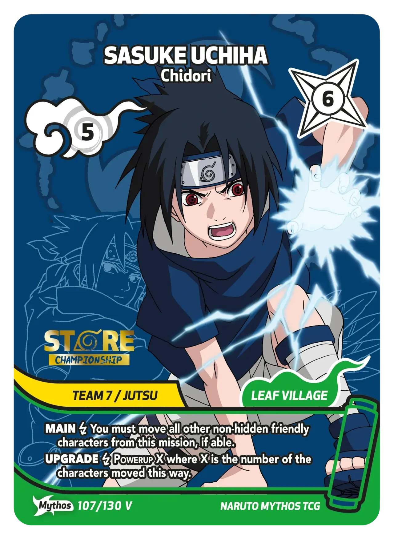 Sasuke Chidori